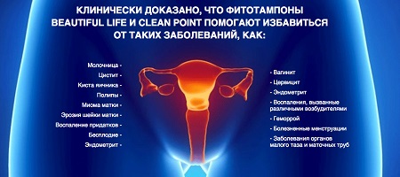 Фитотампоны_Beautiful_life_и__Clean_Point_помогают_вылечить_450x200_1cfaa3825717121c588b1ff709e8.jpg