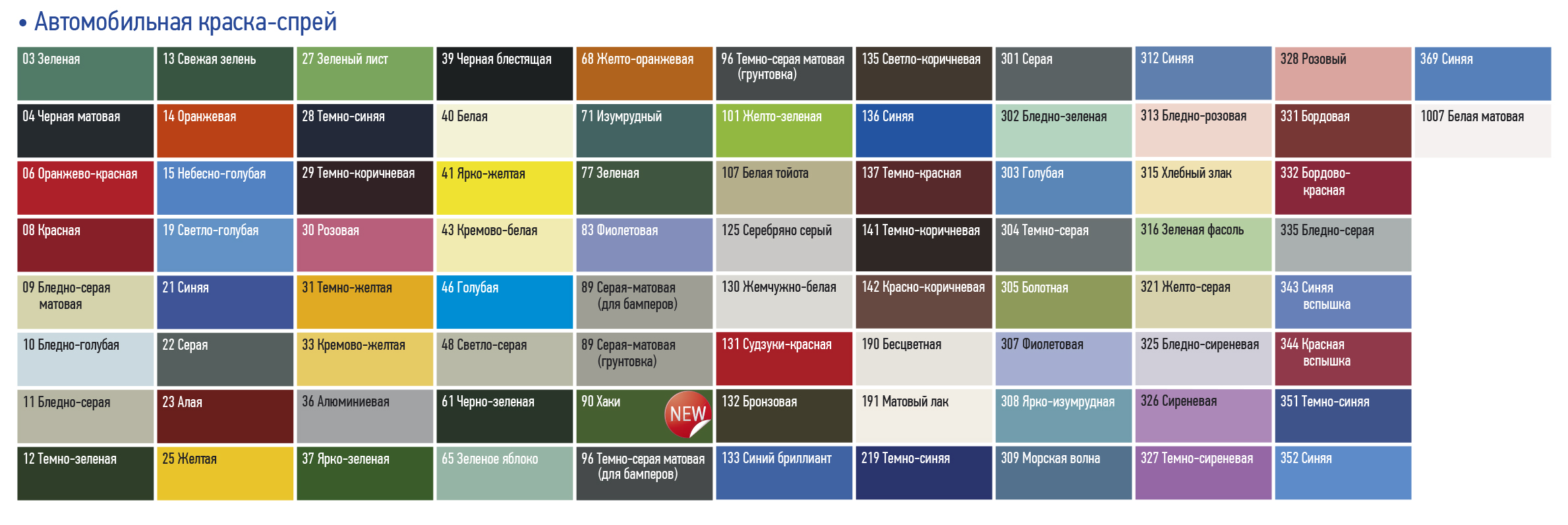 Цвета автомобильной краски каталог