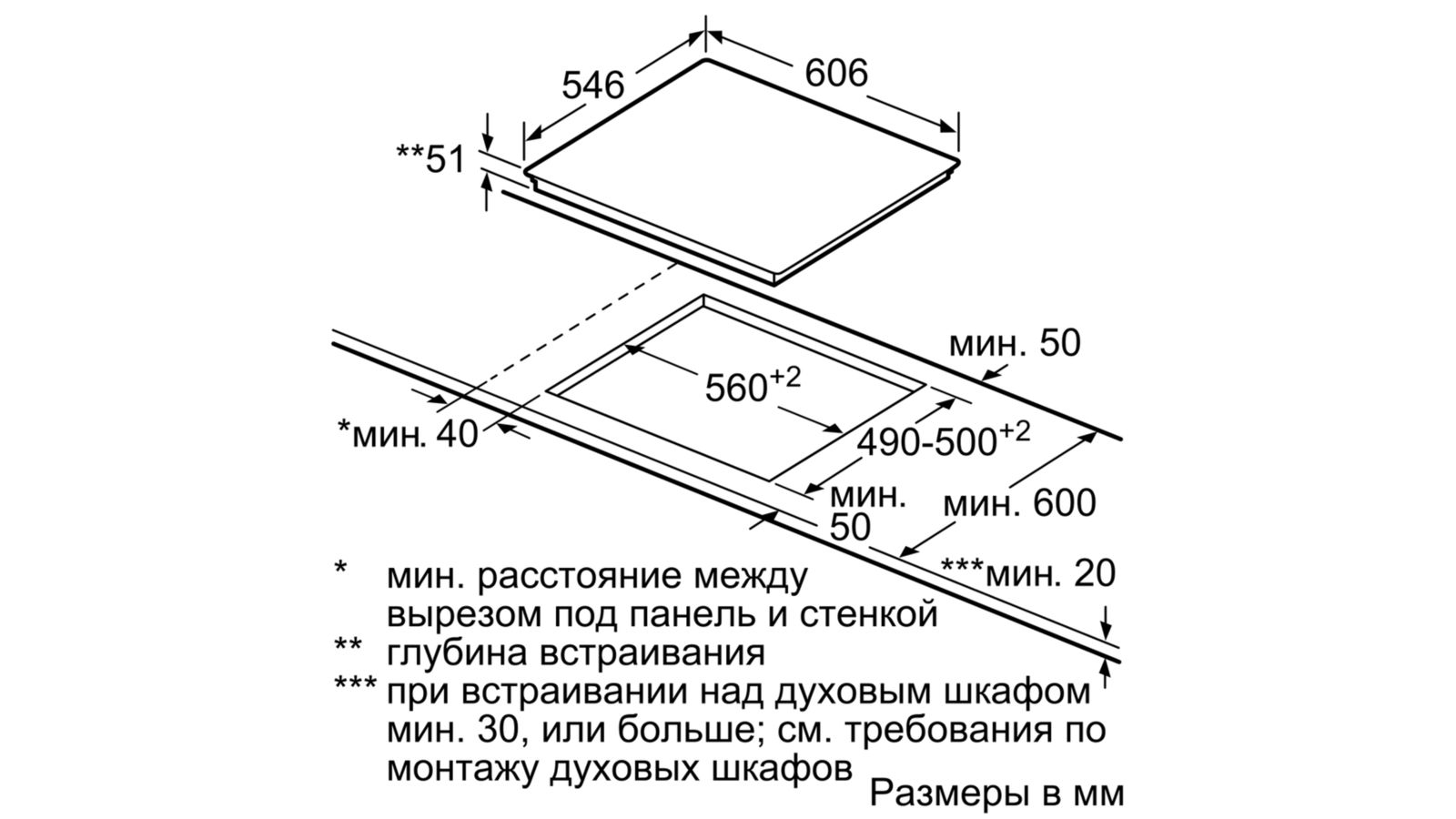 высота от плиты до вытяжки на кухне