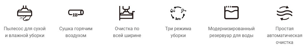 Моющий пылесос Dreame H12 Dual-описание-1.jpeg