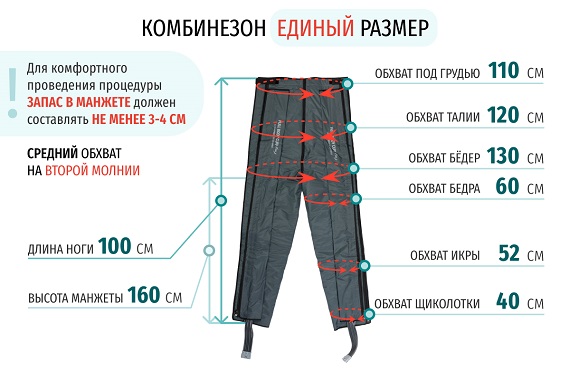 Размеры комбинезона на 2 молнии