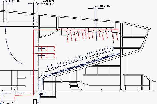 Схема вентиляции кинотеатра