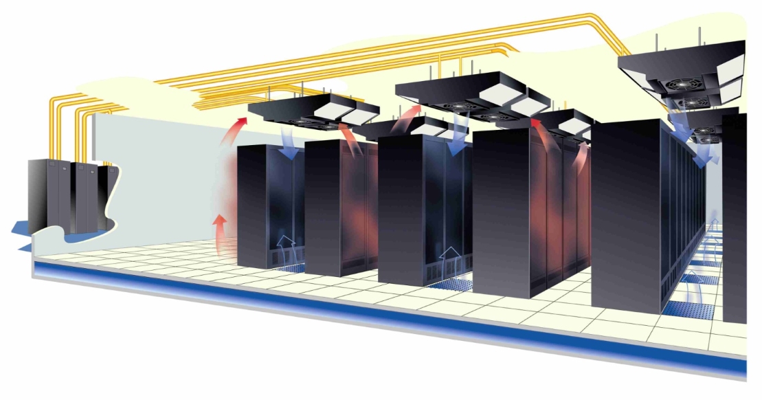 Вентиляция и кондиционирования ЦОД