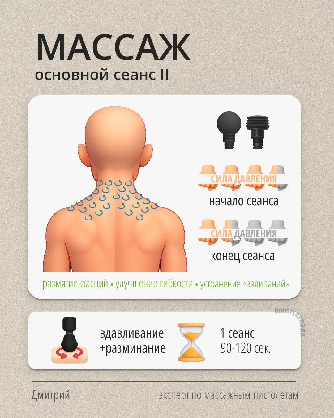 Разминание фасций ШВЗ