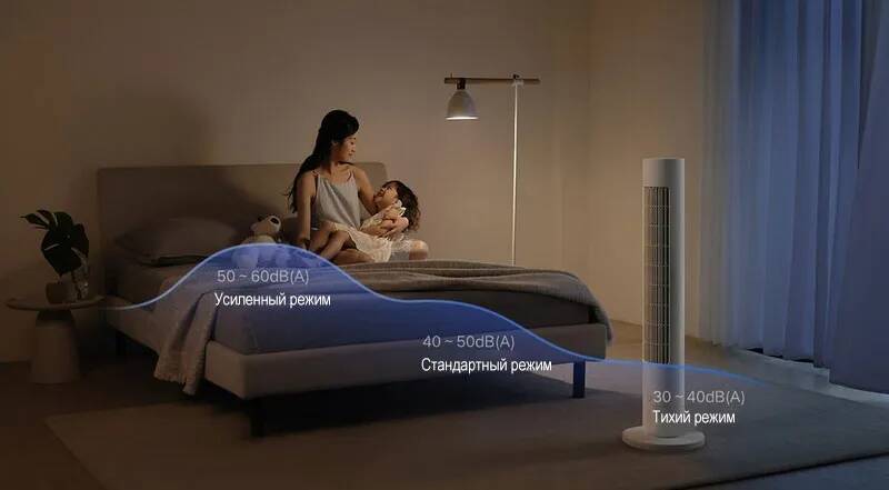 Напольный вентилятор Xiaomi Mijia DC Inverter Tower Fan (BPTS02DM)-описание-6.jpg