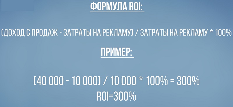 формулы ROI