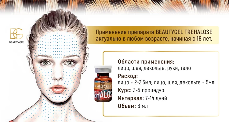 Trehalose BeautyGel-Протокол