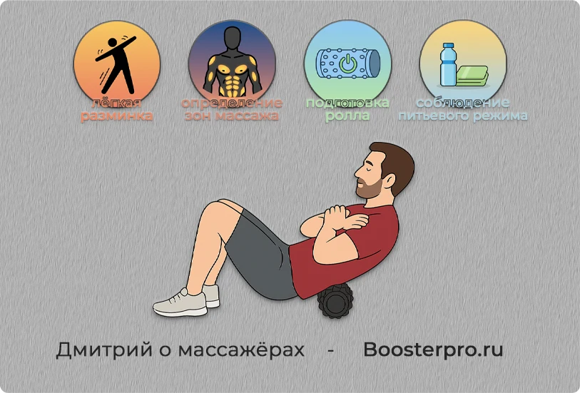 Подготовка к миофасциальному релизу с вибророллом