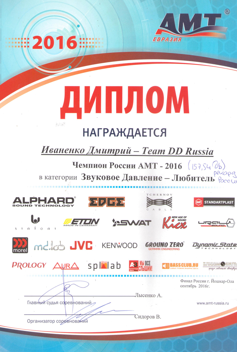 Чемпион России АМТ Финал 2016