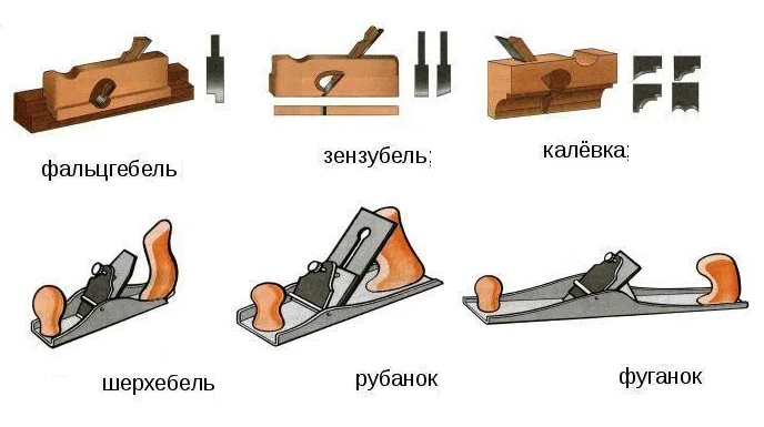 Рубанки использование