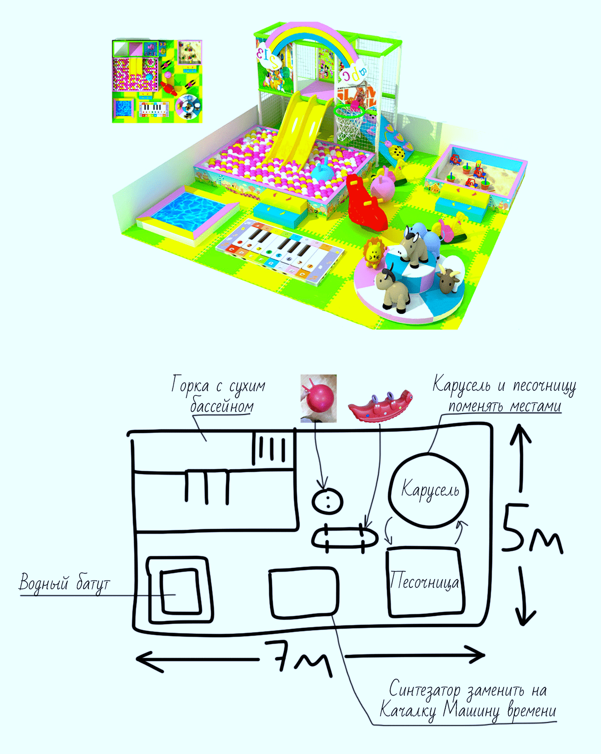 Пример эскиза игровой зоны