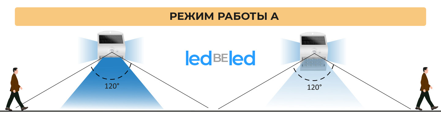 Режим А.jpg