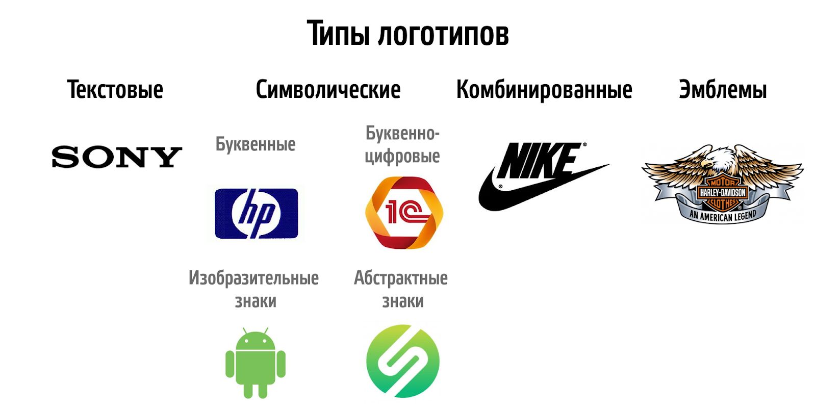 Цвет логотипа: рекомендации по выбору сочетания оттенков при создании лого компании