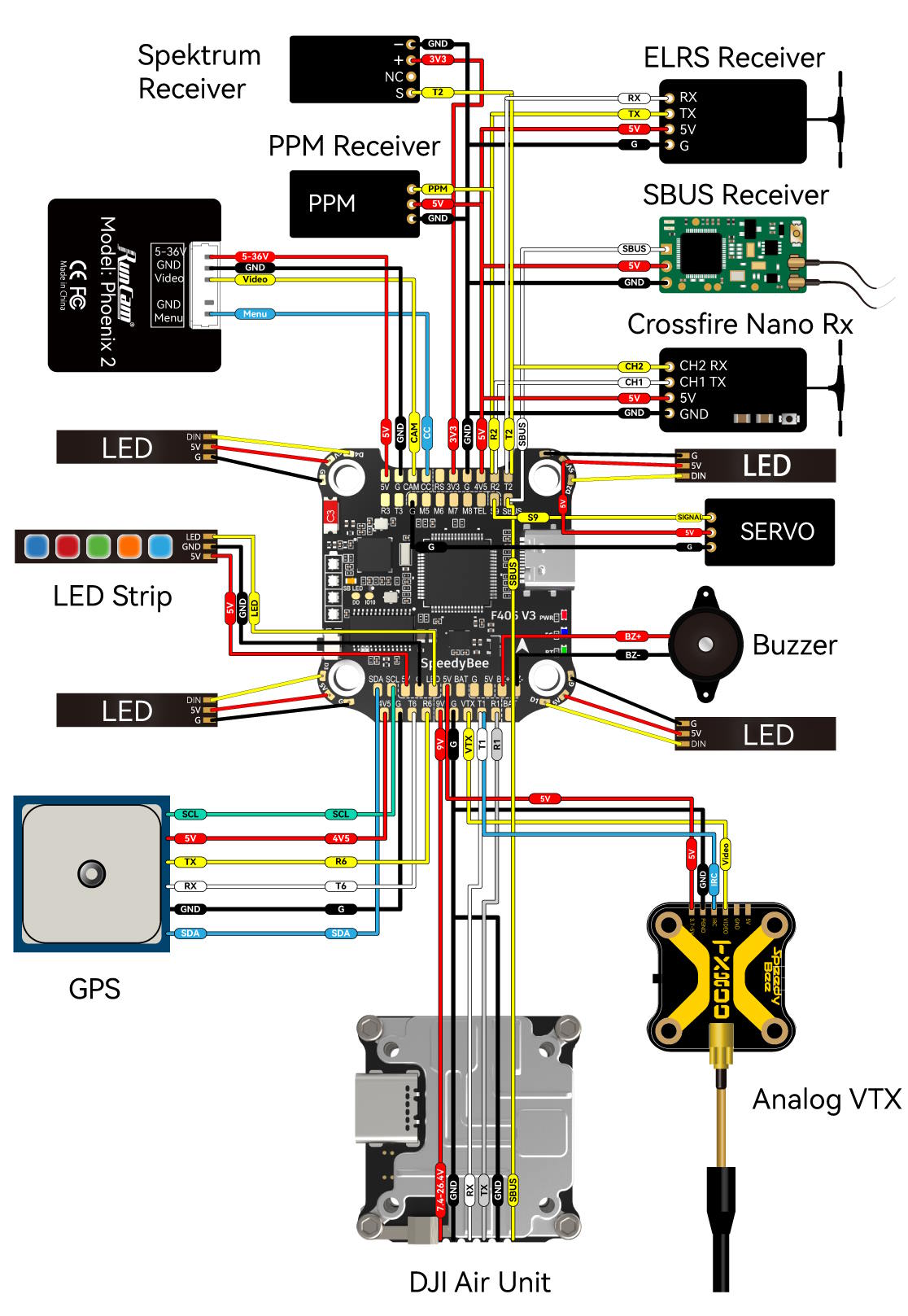 speedybee-f405-v3-bls-esc-50a-stack-16-01.jpg