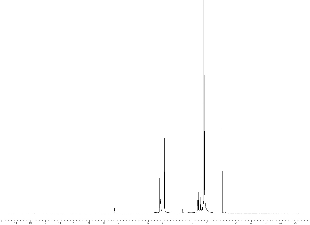 спектр гексиленгликоль