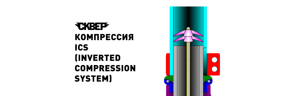 Компрессия ICS (Inverted Compression System)