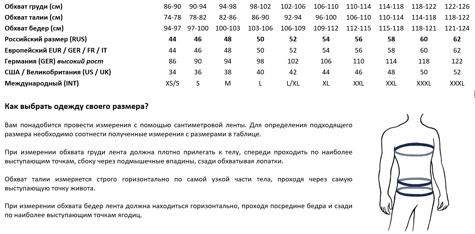 Как определить размер пиджака