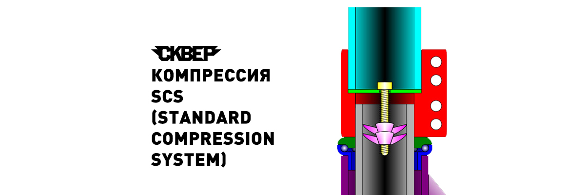 Компрессия SCS (Standard Compression System)