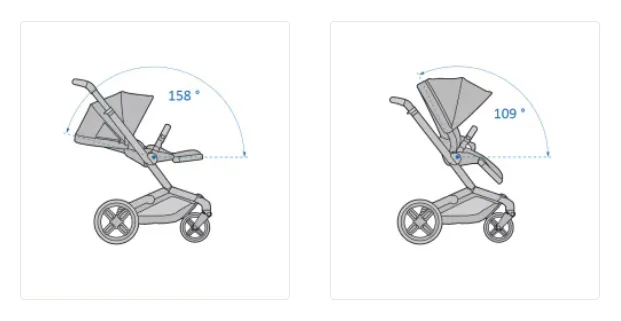 sizes 5.webp