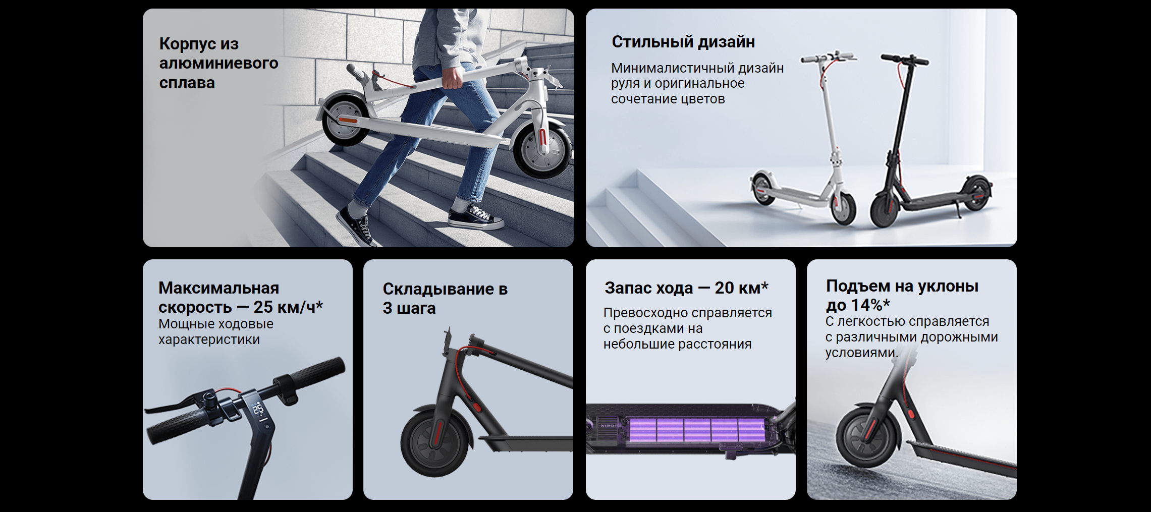 Electric scooter 3 lite. Самокат Xiaomi mi 3 Lite. Xiaomi самокат электрический. 20. Электрик скутер 3 Лайт экран. Купить Electric Scooter Trailer.