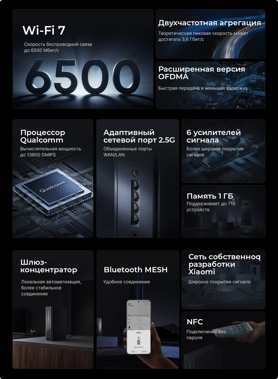 Wi-Fi роутер Xiaomi Router BE6500 Pro (RD08)-описание-8 Wi-Fi роутер Xiaomi Router BE6500 Pro (RD08)-описание-8.jpg