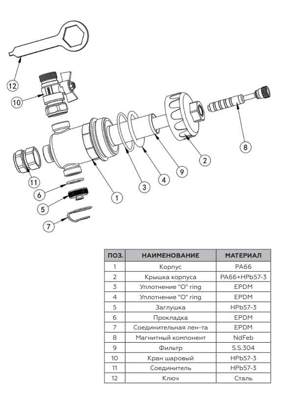 Конструкция сепаратора Роммер из композита для котлов