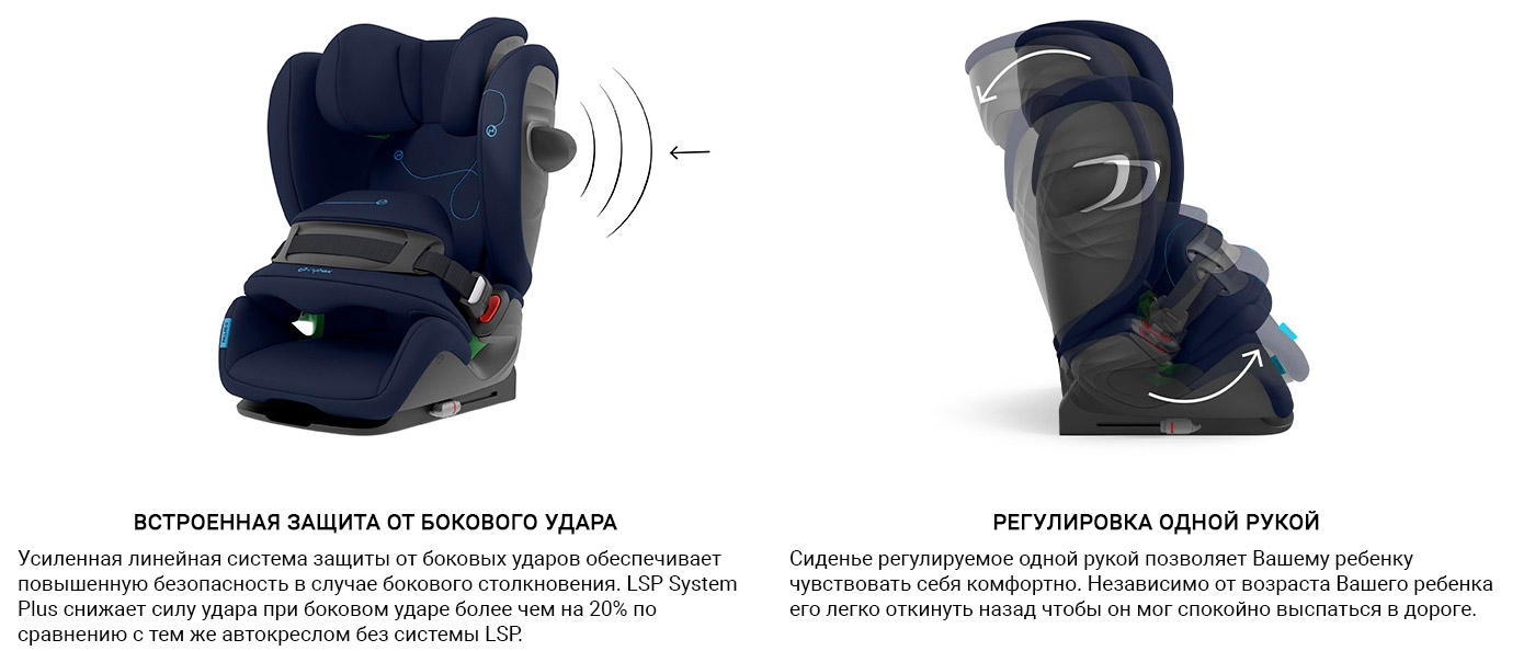 Встроенная защита от бокового удара  Усиленная линейная система защиты от боковых ударов обеспечивает повышенную безопасность в случае бокового столкновения. LSP System Plus снижает силу удара при боковом ударе более чем на 20% по сравнению с тем же автокреслом без системы LSP. --- Откидное сиденье одной рукой  Сиденье регулируемое одной рукой позволяет Вашему ребенку чувствовать себя комфортно. Независимо от возраста Вашего ребенка его легко откинуть назад чтобы он мог спокойно выспаться в дороге.