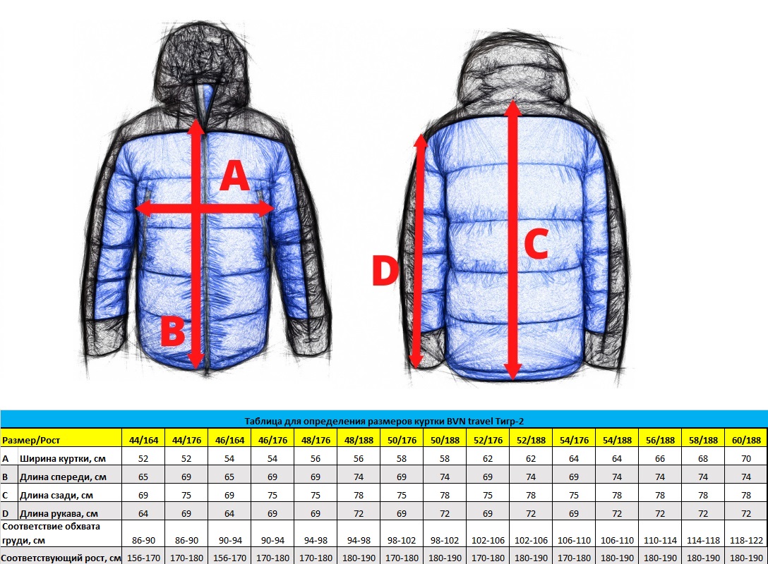Таблица размеров пуховика BVN travel Тигр-2