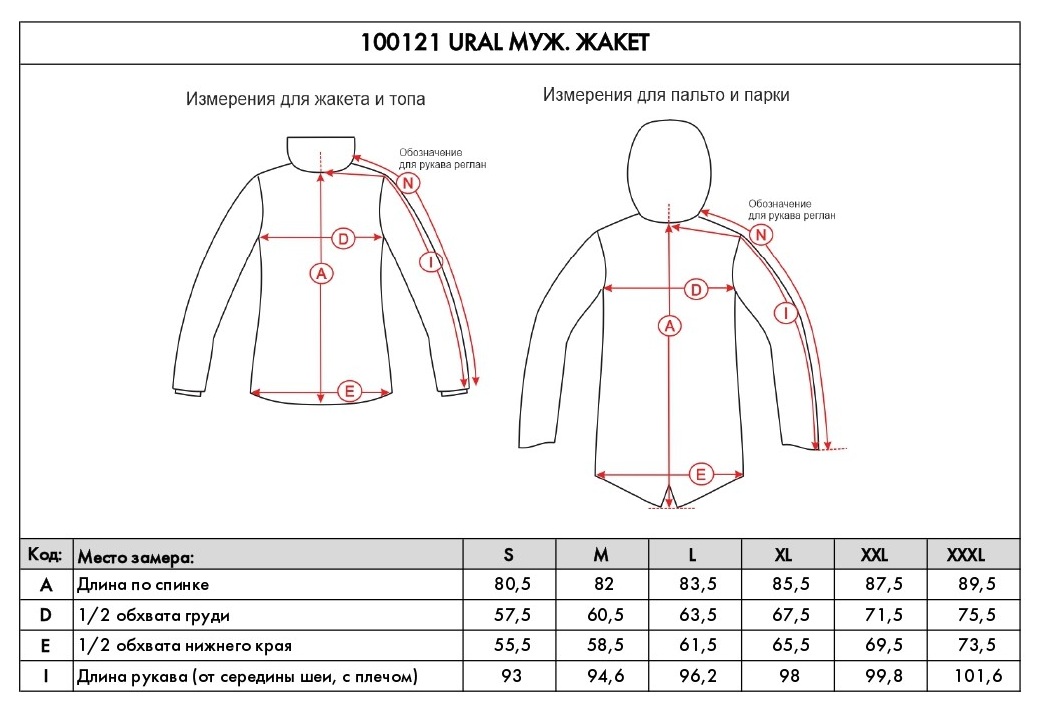 URAL_100121_page-0001.jpg