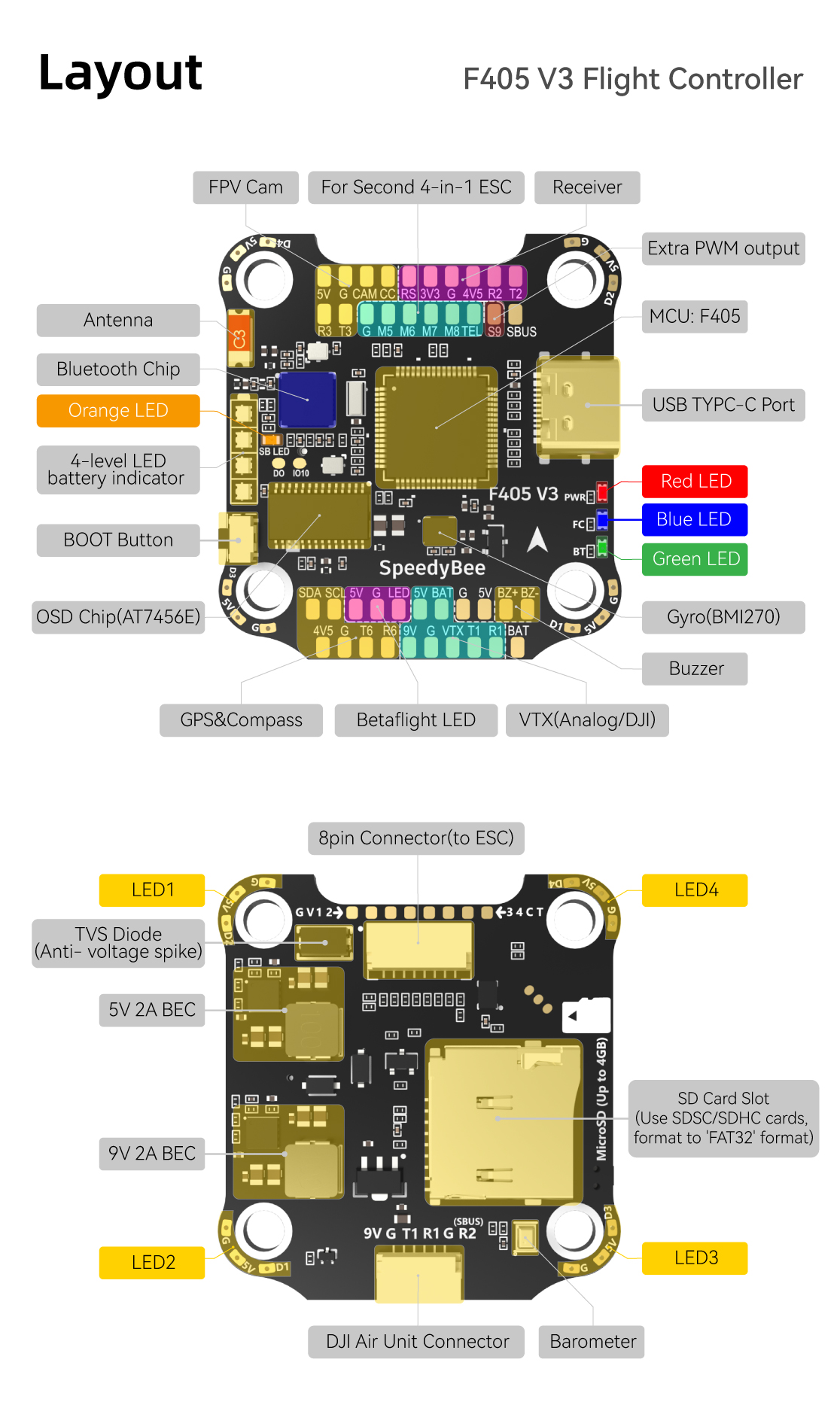speedybee-f405-v3-bls-esc-50a-stack-20.jpg