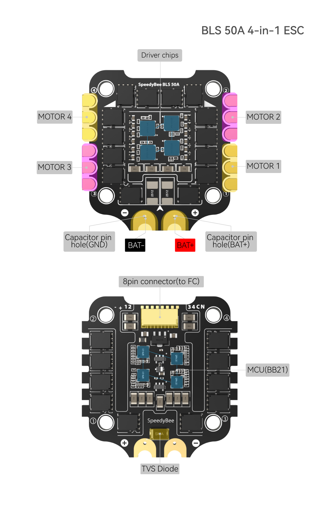 speedybee-f405-v3-bls-esc-50a-stack-21.jpg