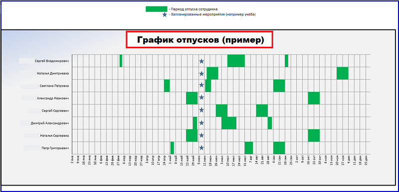 график отпусков