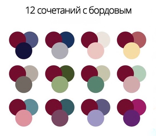 Психология цвета: как правильно носить и с чем сочетать оттенки красного