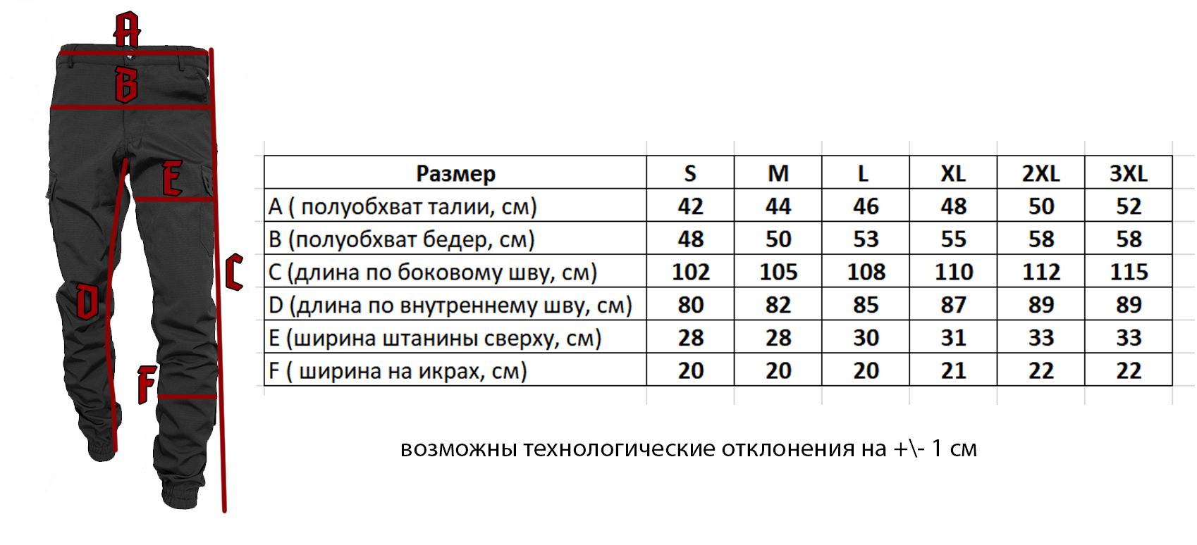 Размер брюк мужских карго