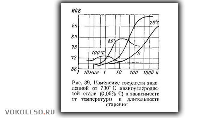 База_Знаний_Литые_диски_08.jpg