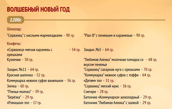 Новогодний подарок "Волшебный новый год" 1200г. Коммунарка