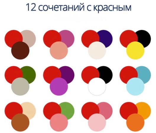 «С какими цветами лучше всего сочетается фиолетовый в интерьере?» — Яндекс Кью