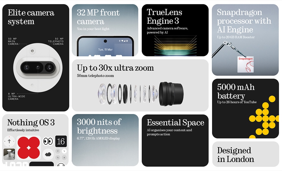 купить Nothing phone (3a) 8/128 ГБ, Dual nano SIM