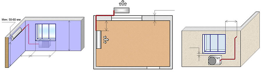 Схема установки настенного кондиционера 5