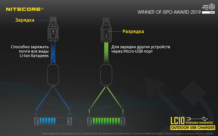 Зарядное устройство Nitecore LC10