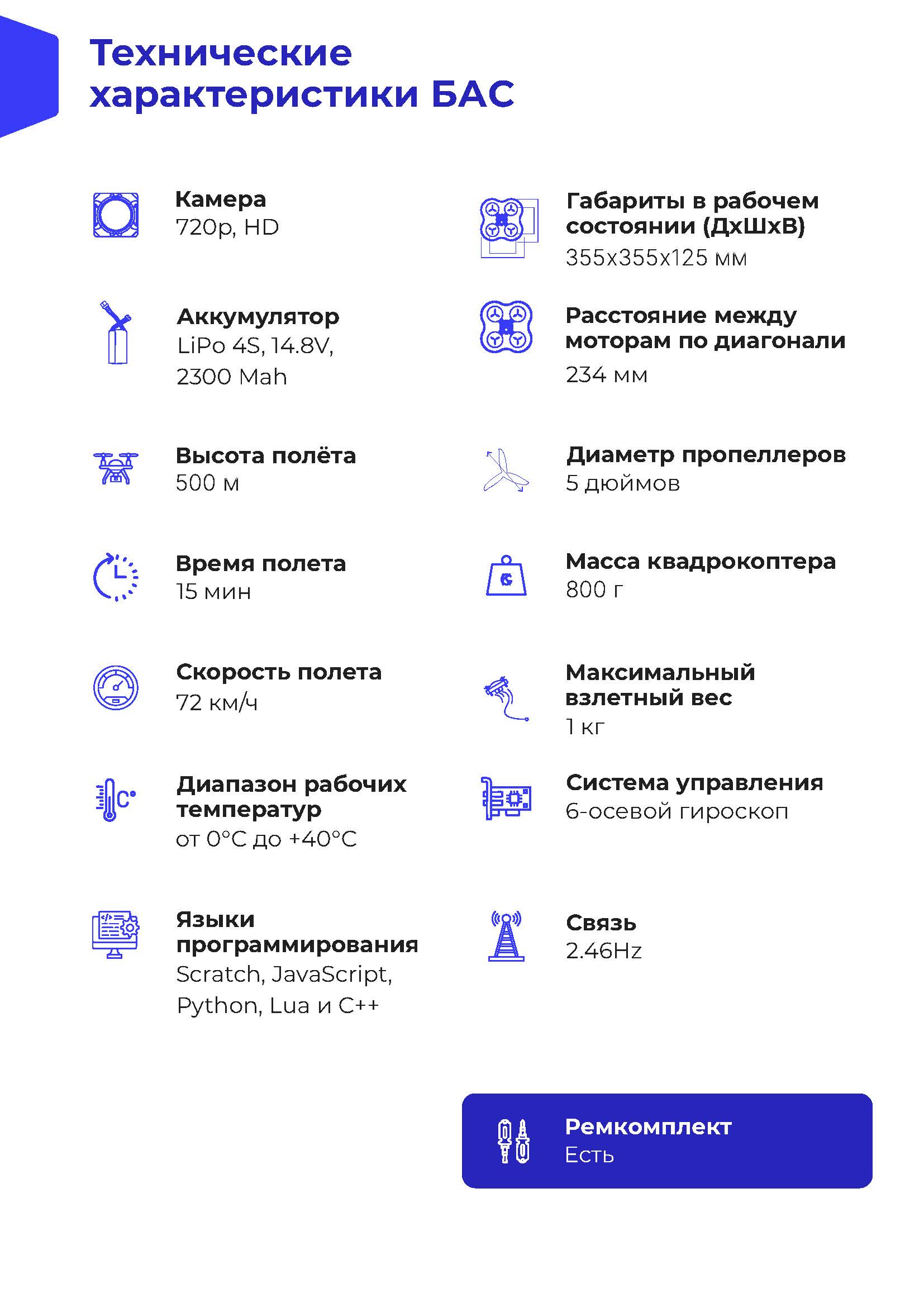 Клевер.Код (05).jpg