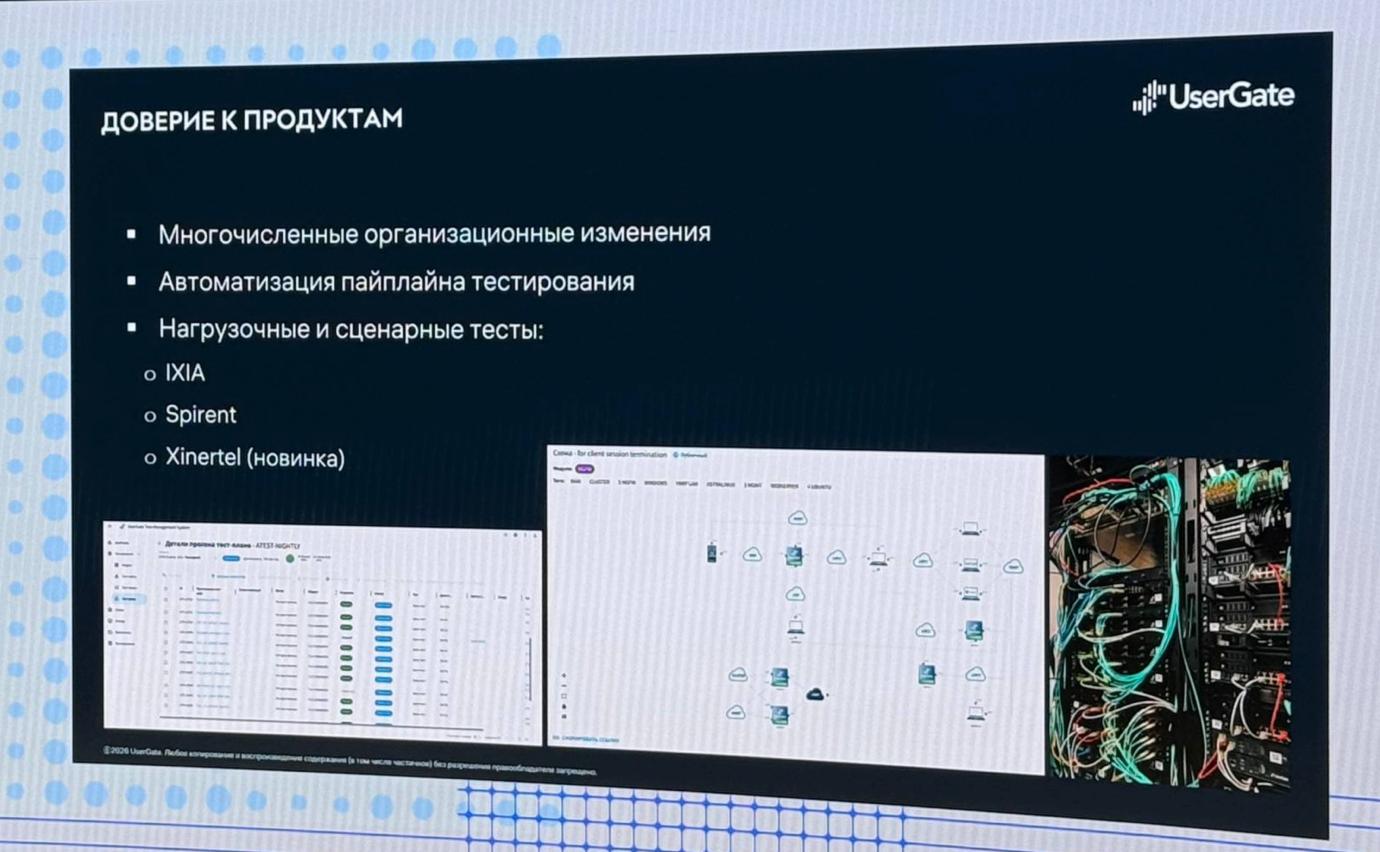 UserGate Xinertel тестирование UserGate Xinertel тестирование