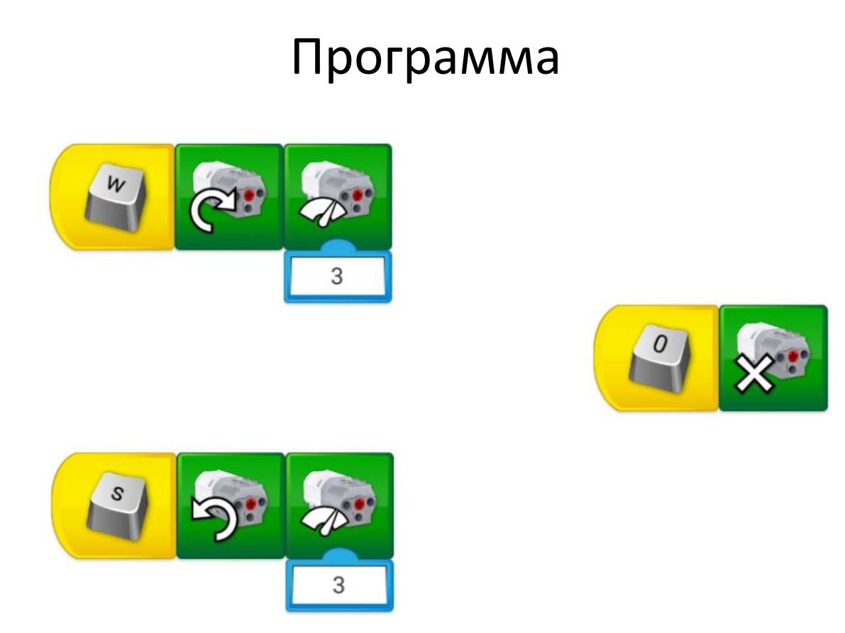 Презентация это набор цветных картинок слайдов на определенную тему