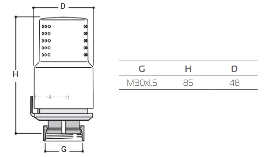 Размеры термостатической головки Royal Thermo Design RTO 07.0010