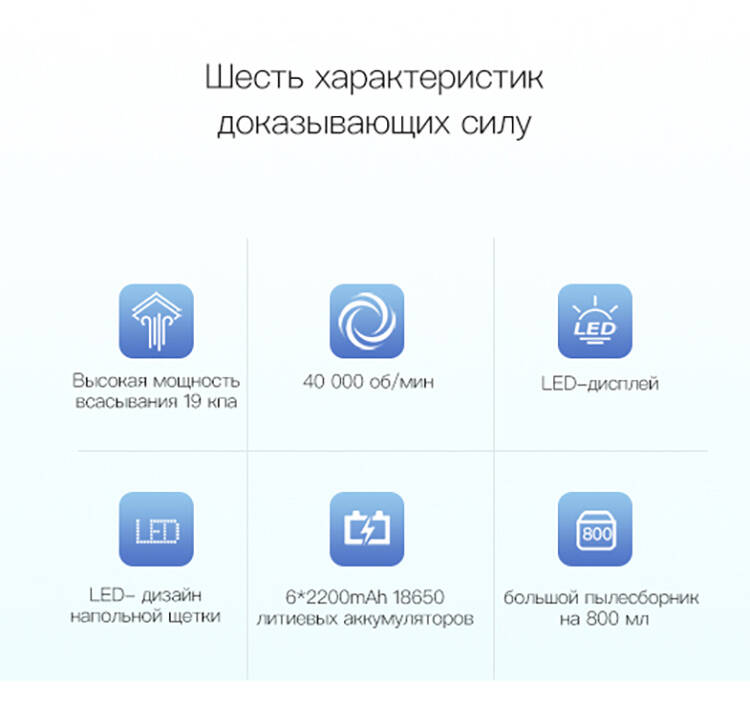 Пылесос Lydsto V9 (YM-V9-03)-описание-2.jpeg