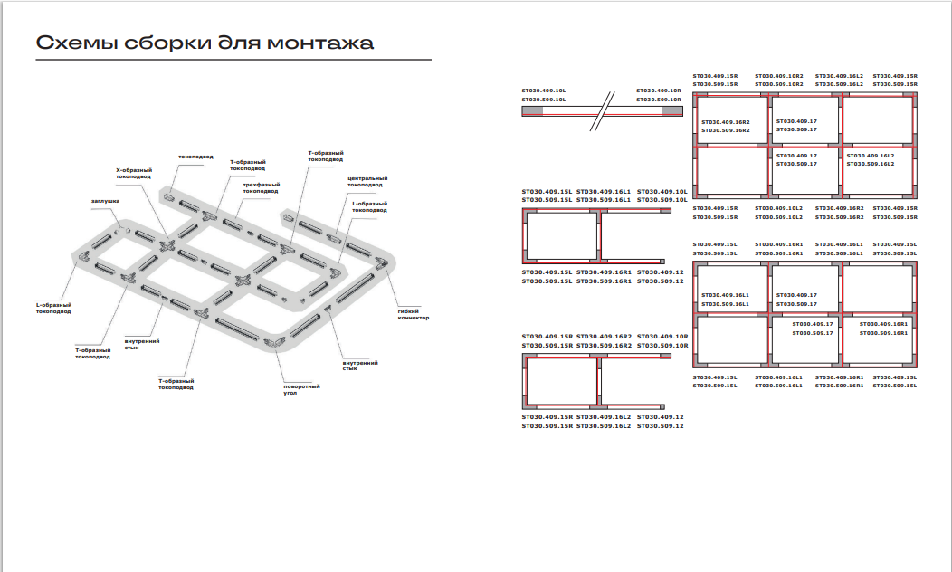 Схема подключения трехфазная трековая система TRACE ST-luce