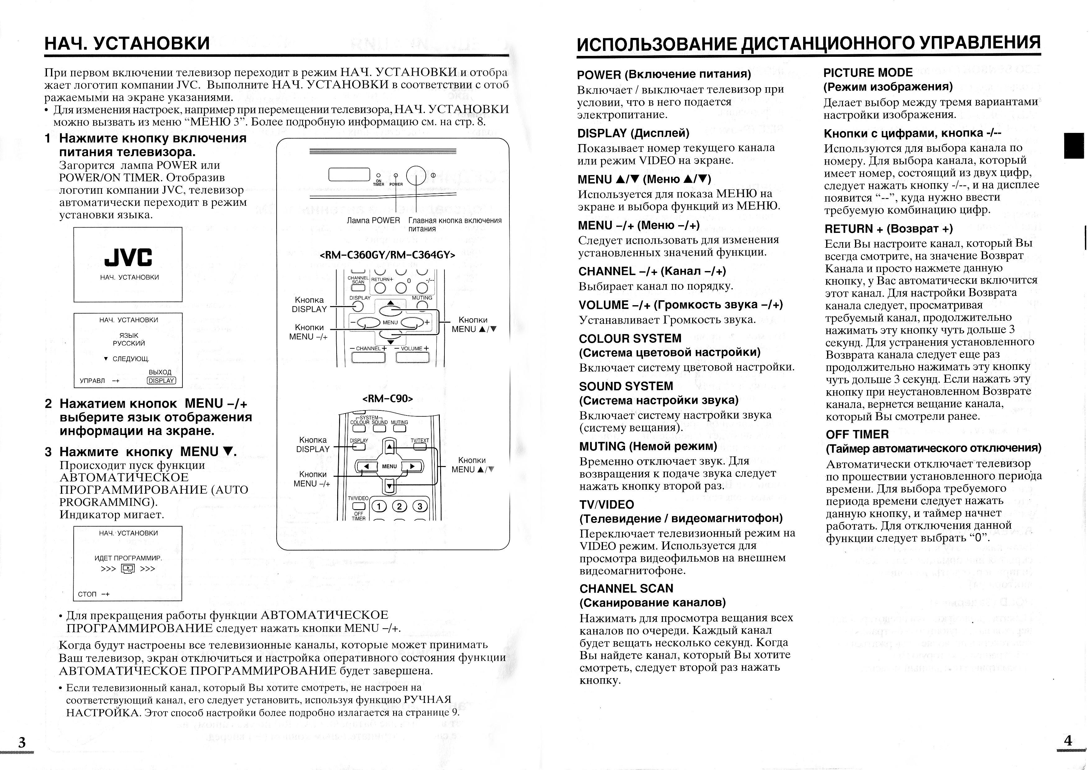 Настройки телевизора jvc. JVC av-14a3. JVC модель av-14a3 схема. Телевизор JVC av-21e3. Телевизор JVC super Multi 21 инструкция.