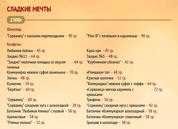 Новогодний подарок "Сладкие мечты" 1500г. Коммунарка