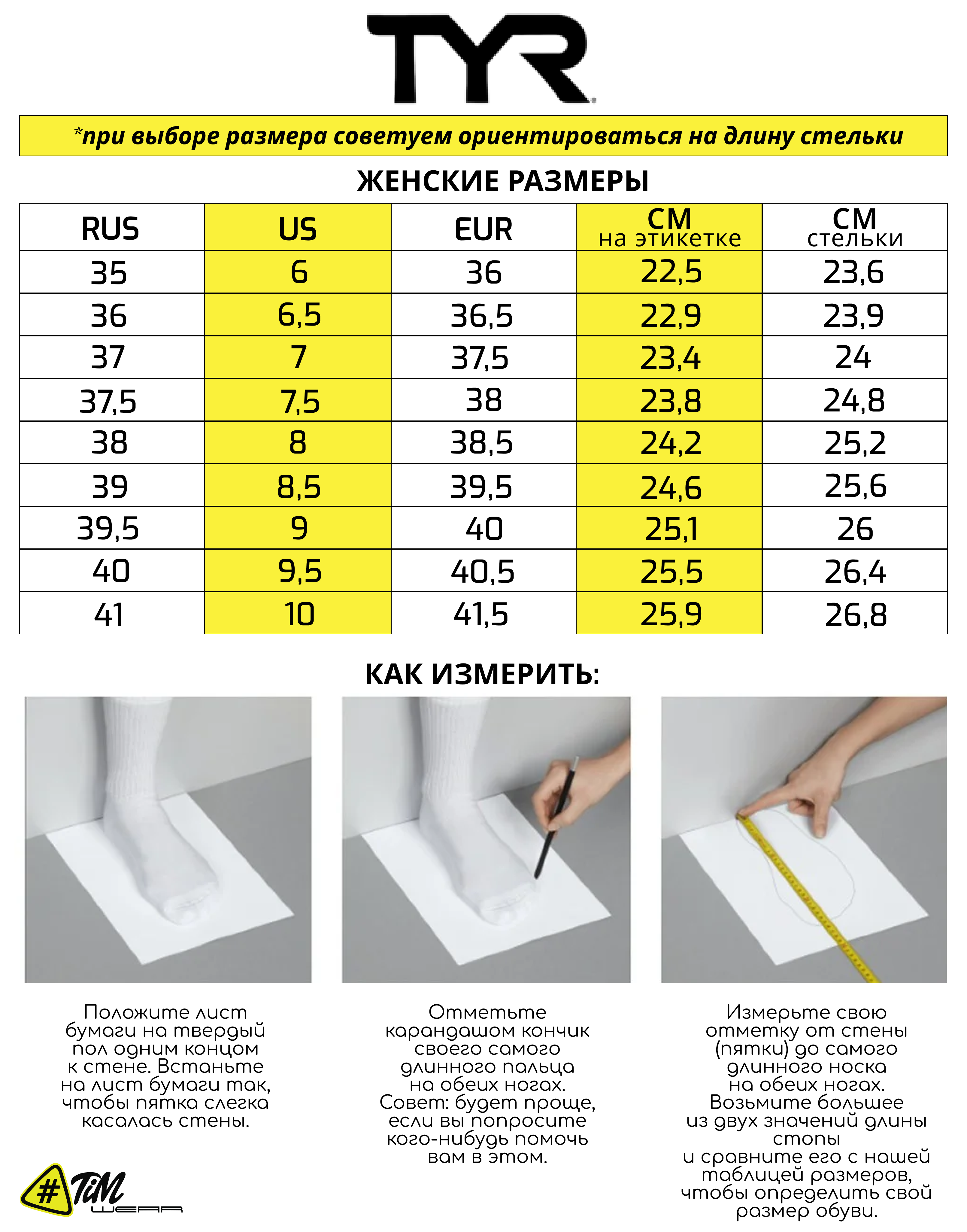 размеры тир ЖЕН (1) размеры тир ЖЕН (1).png