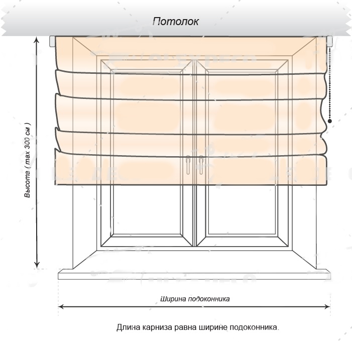 замер потолочное крепление замер потолочное крепление.jpg